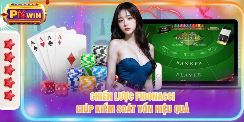  Chiến lược Fibonacci giúp kiểm soát vốn hiệu quả